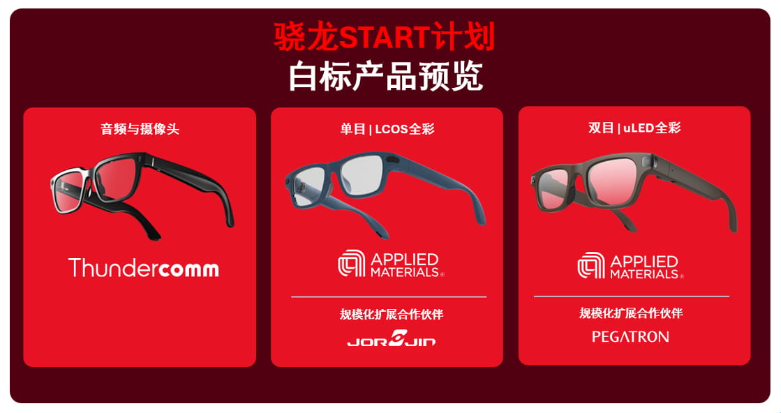 高通推出骁龙START计划，助力个人AI终端发展迈入新阶段